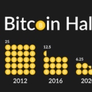 bitcoin halving