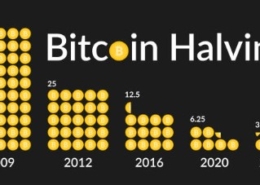 bitcoin halving