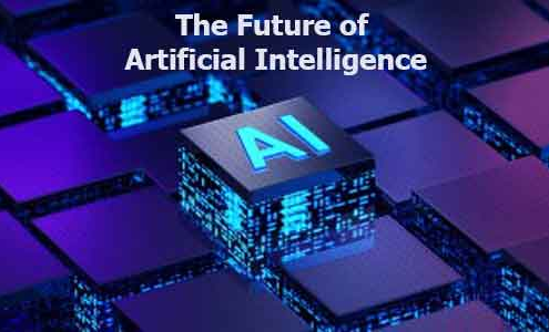The Future of AI in Hindi
